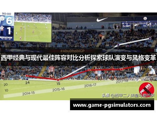 西甲经典与现代最佳阵容对比分析探索球队演变与风格变革