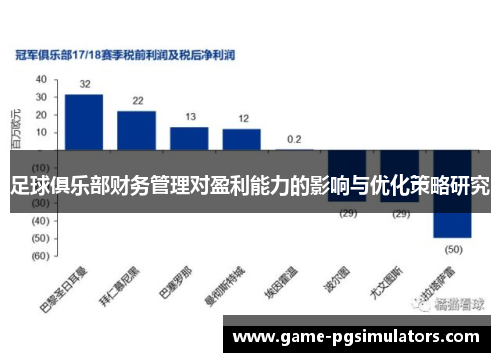足球俱乐部财务管理对盈利能力的影响与优化策略研究 足球俱乐部财务管理对盈利能力的影响与优化策略研究