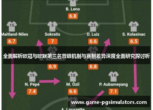 全面解析欧冠与欧联第三名晋级机制与赛制差异深度全面研究探讨析 全面解析欧冠与欧联第三名晋级机制与赛制差异深度全面研究探讨析