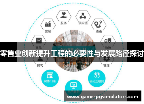 零售业创新提升工程的必要性与发展路径探讨