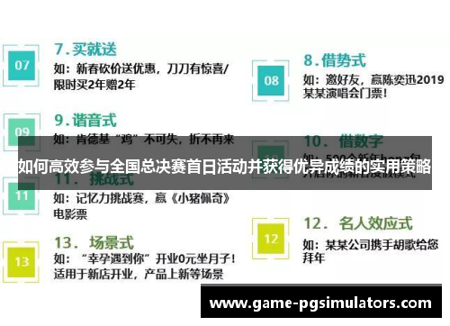 如何高效参与全国总决赛首日活动并获得优异成绩的实用策略