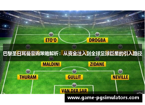 巴黎圣日耳曼豪购策略解析：从资金注入到全球足球巨星的引入路径