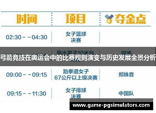 弓箭竞技在奥运会中的比赛规则演变与历史发展全景分析