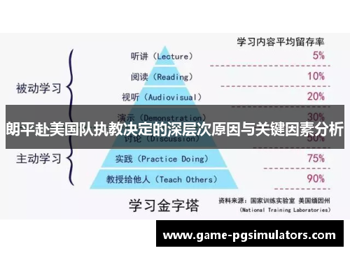 朗平赴美国队执教决定的深层次原因与关键因素分析